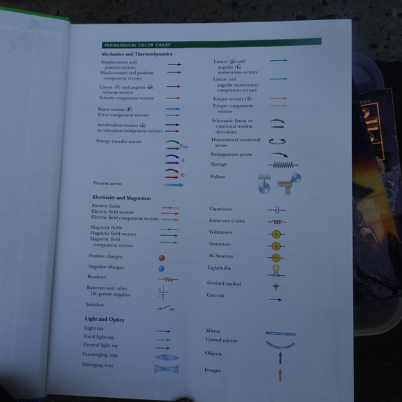 College Physics Serway Vuille 11th AP Edition Used Eleventh - Picture 3 of 4